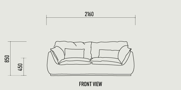 알칸토 비보 3인