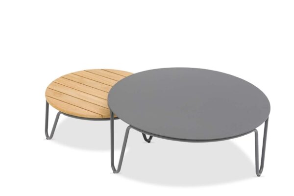 RIVA-CT-RND-Nested-2 RIVA-CT-RND-Nested-2