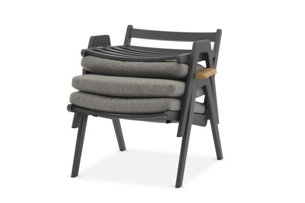 RIV_STACKED_GR_2 RIV_STACKED_GR_2