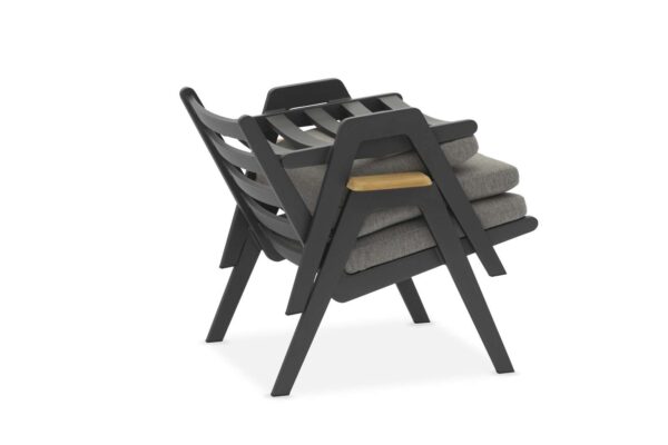 RIV_STACKED_GR_3 RIV_STACKED_GR_3
